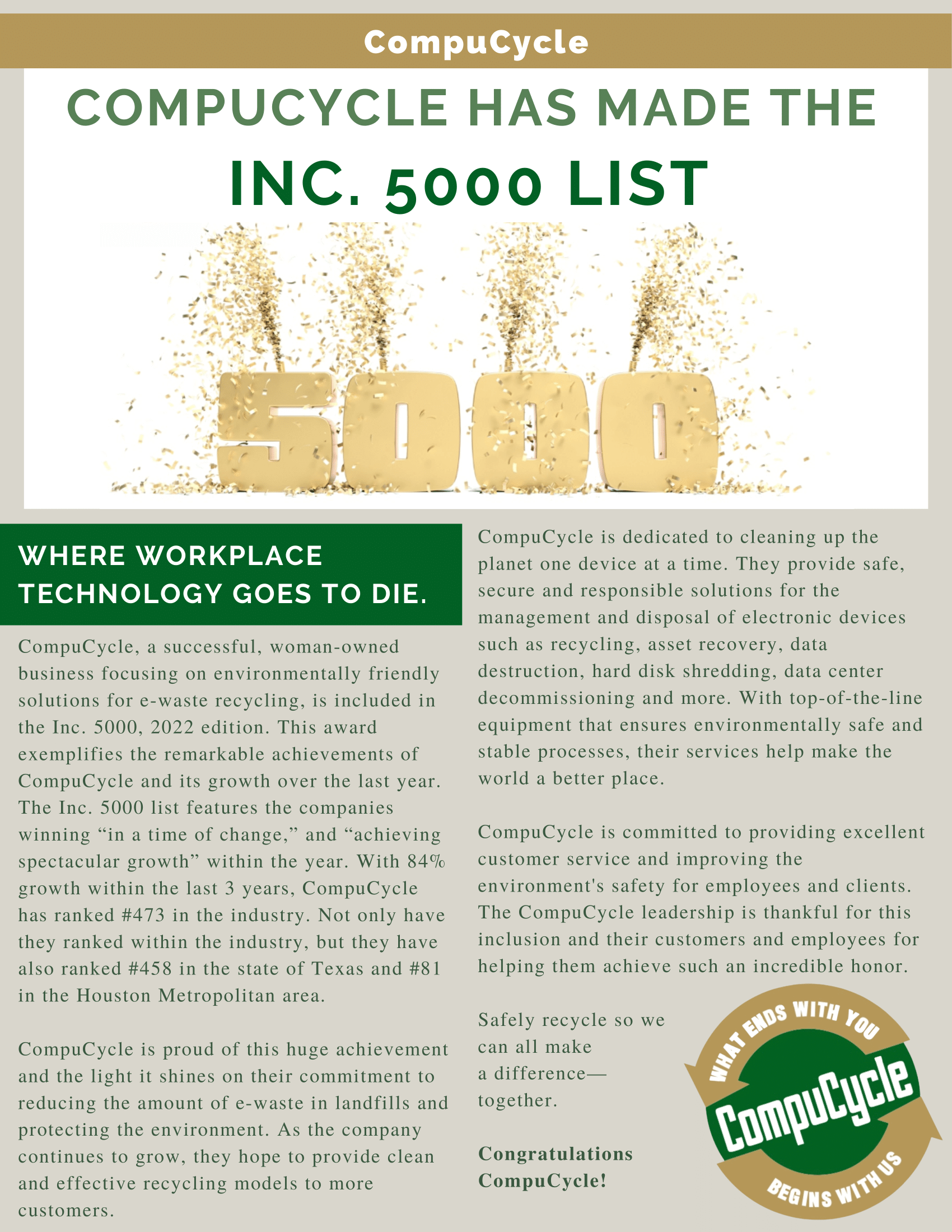 CompuCycle - Inc 5000